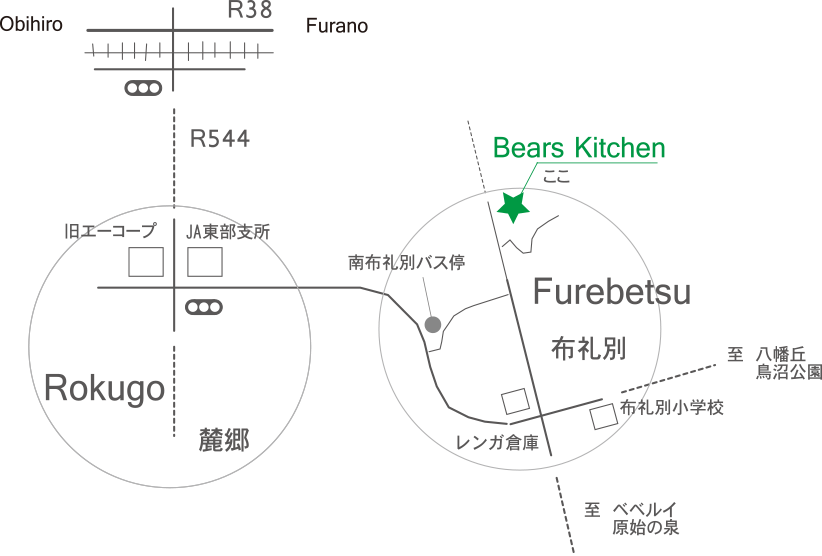 Access map